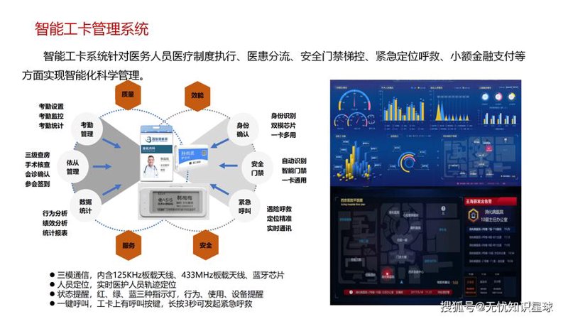 健康大数据分析:让健康管理更科学
